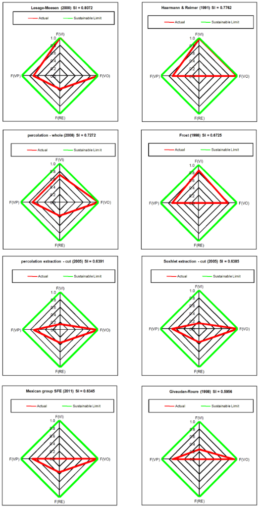 [1860-5397-16-196-1]