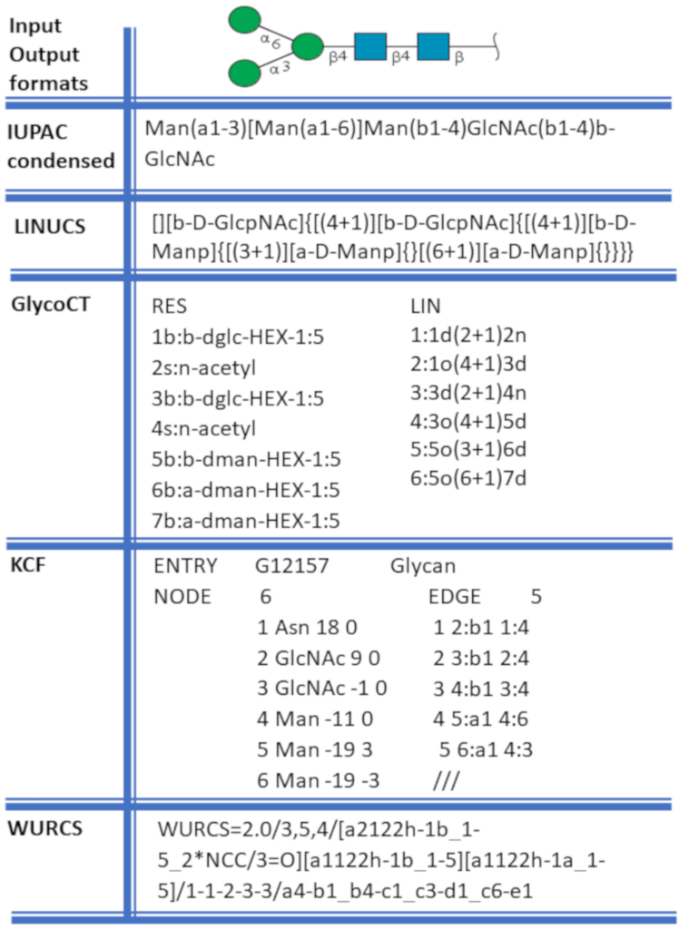 [1860-5397-16-199-3]