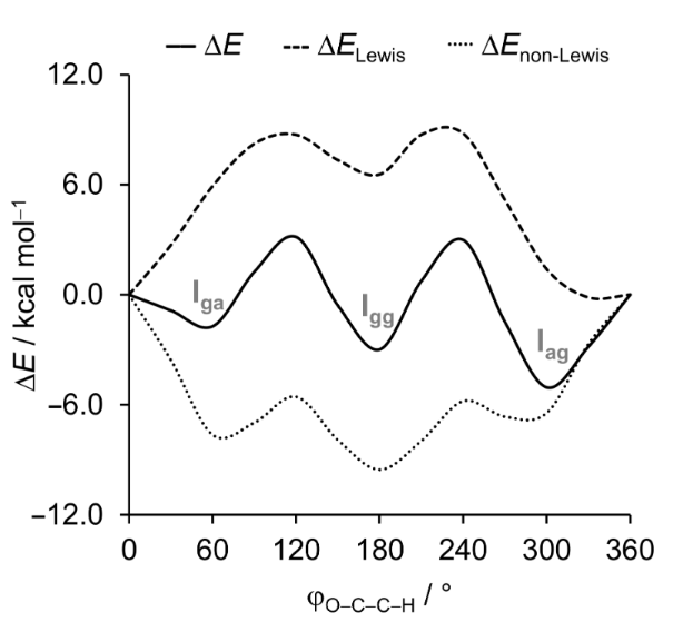 [1860-5397-16-200-3]