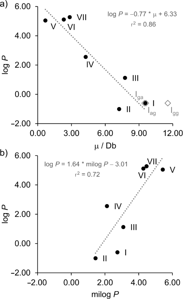 [1860-5397-16-200-5]