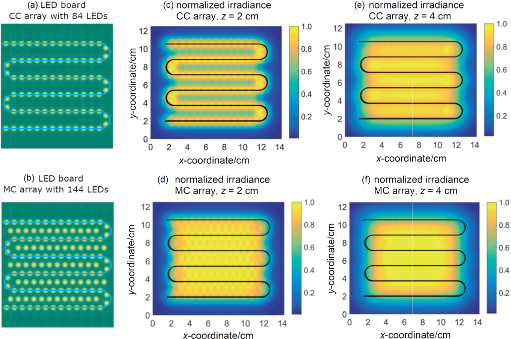 [1860-5397-16-202-6]