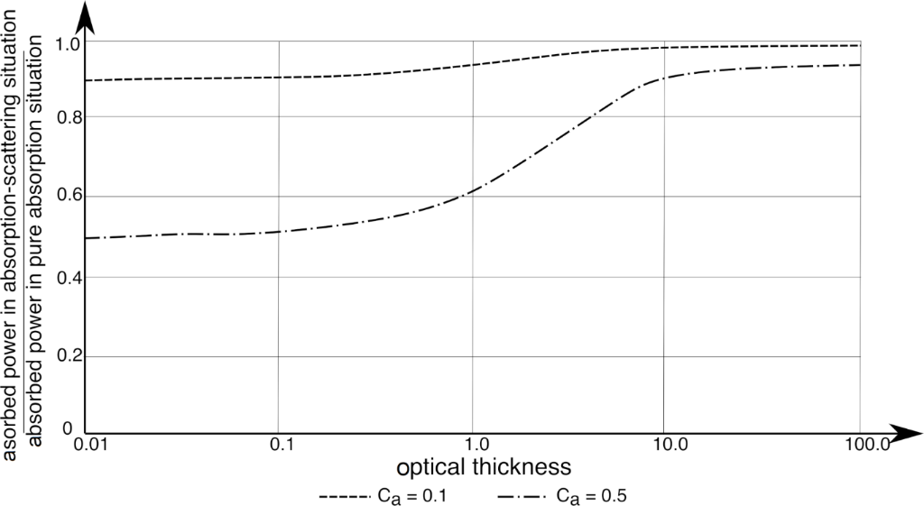 [1860-5397-16-202-8]