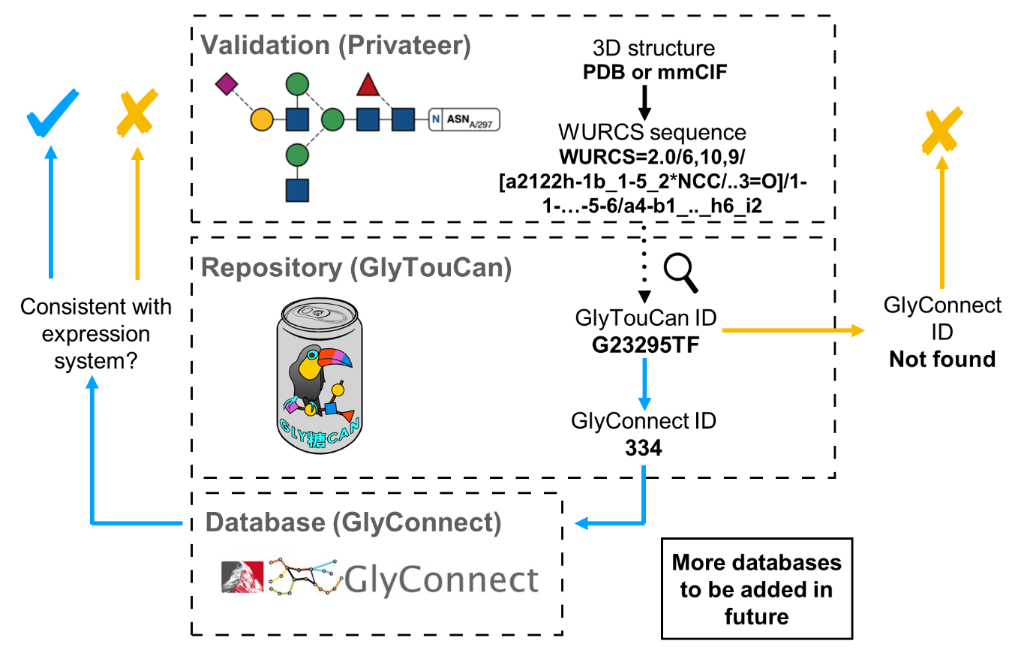 [1860-5397-16-204-2]