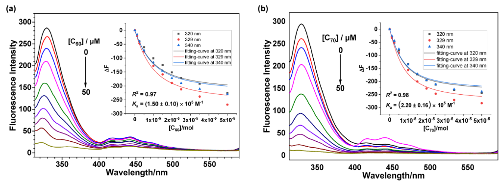 [1860-5397-16-207-2]