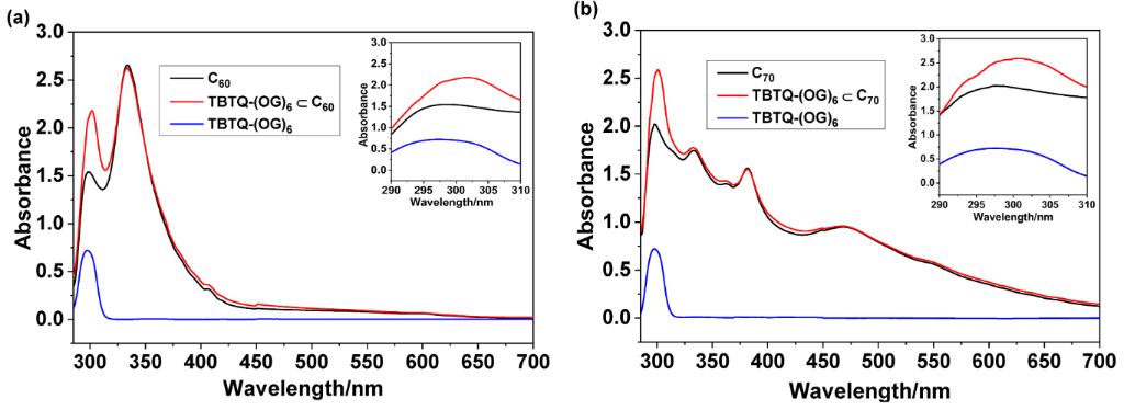 [1860-5397-16-207-3]