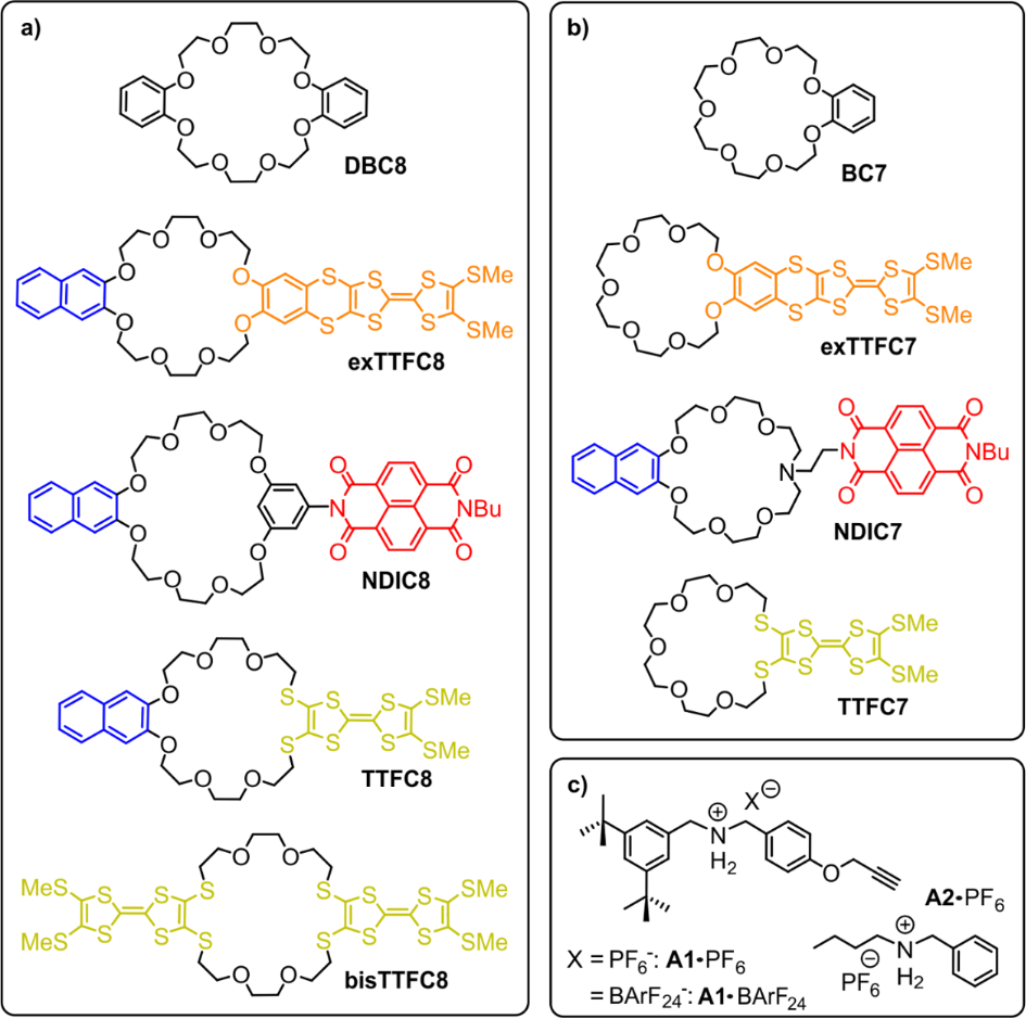 [1860-5397-16-209-1]