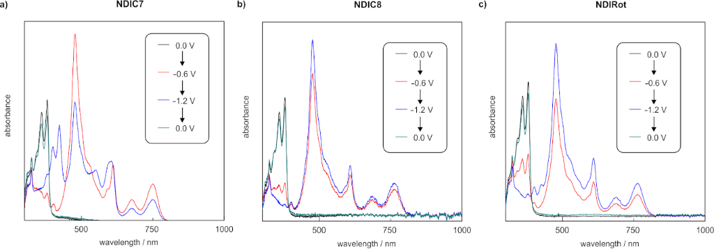 [1860-5397-16-209-4]