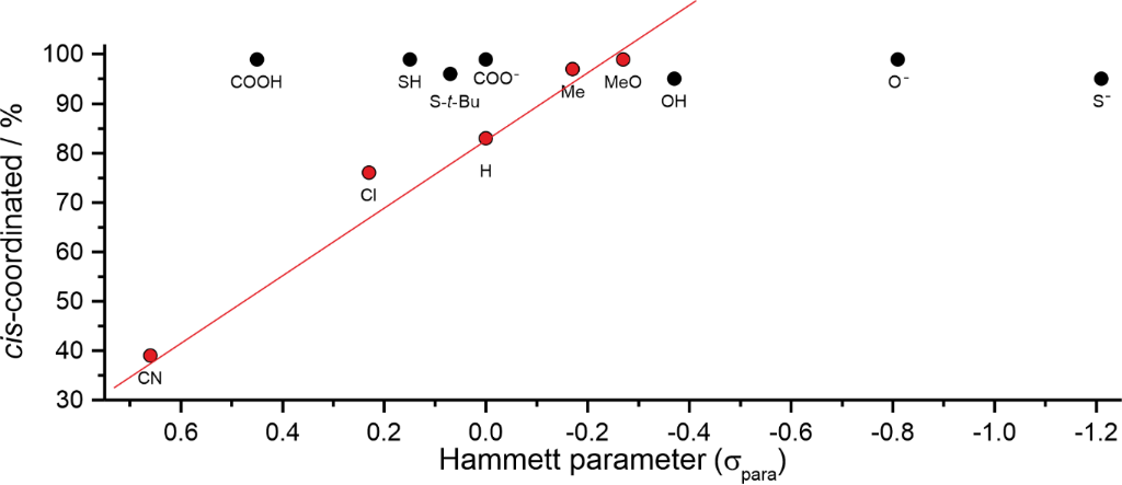 [1860-5397-16-210-2]