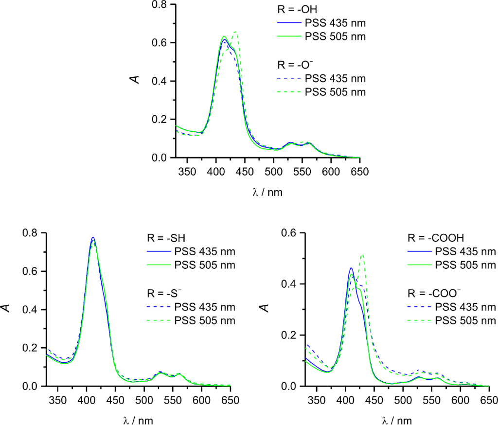 [1860-5397-16-210-3]