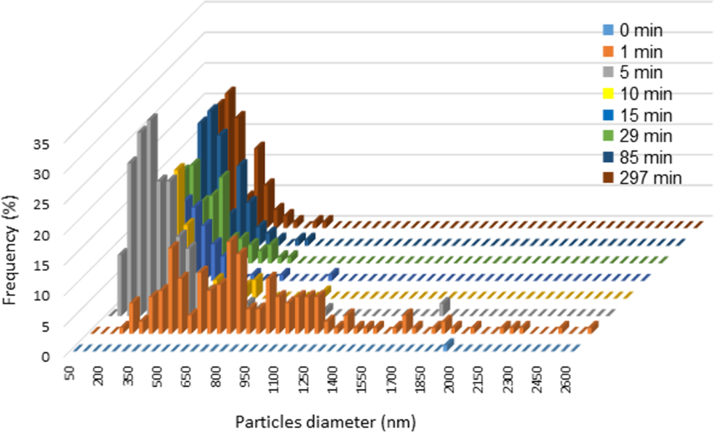 [1860-5397-16-211-2]