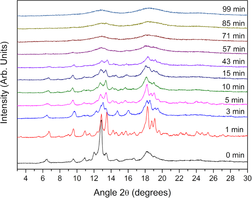[1860-5397-16-211-3]