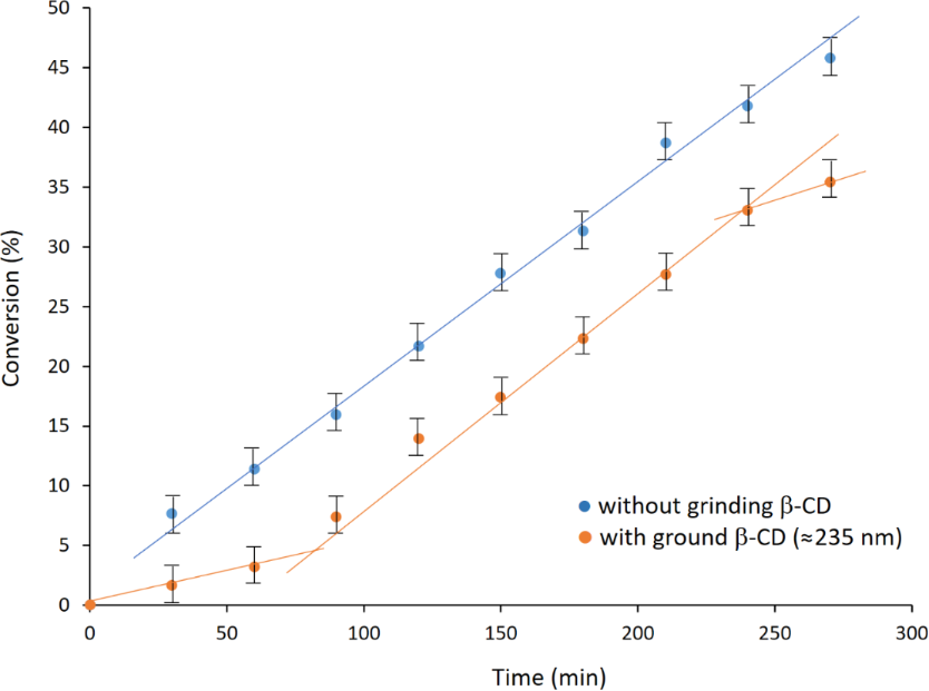 [1860-5397-16-211-4]