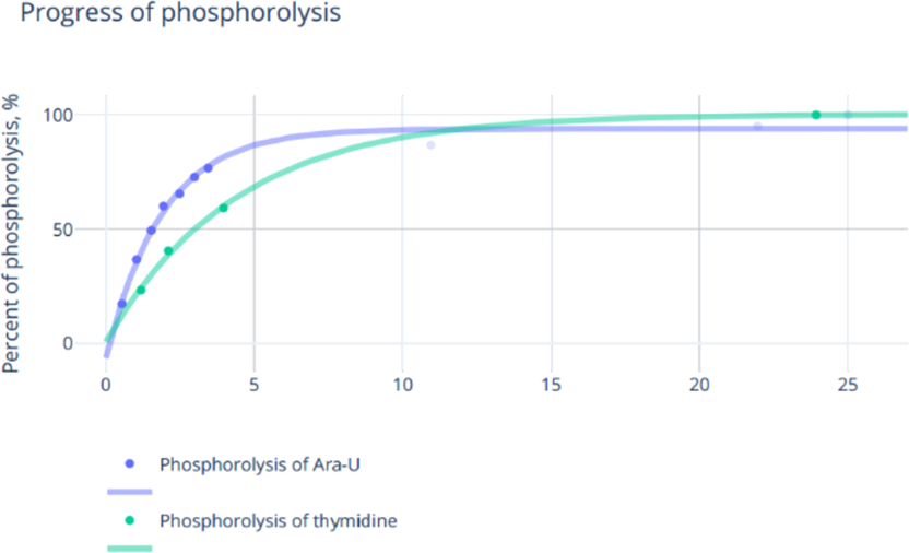 [1860-5397-16-212-1]