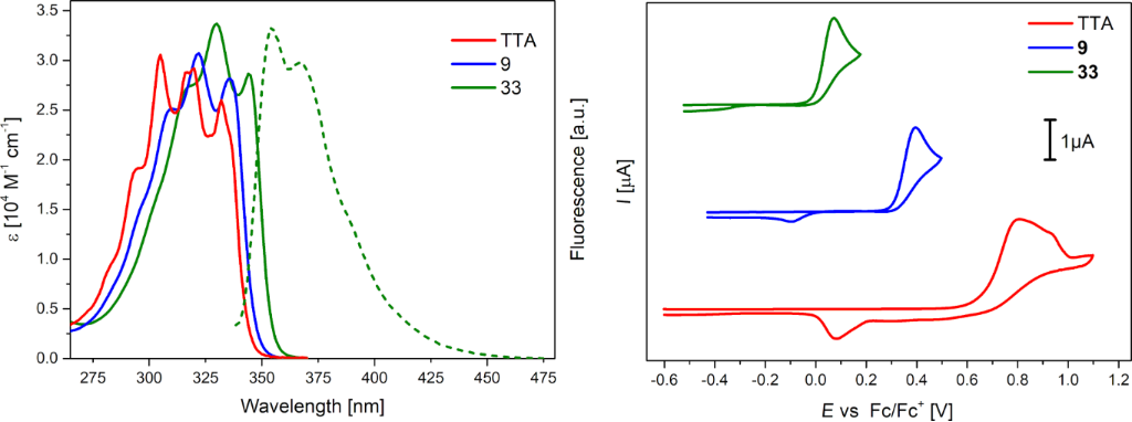[1860-5397-16-214-2]