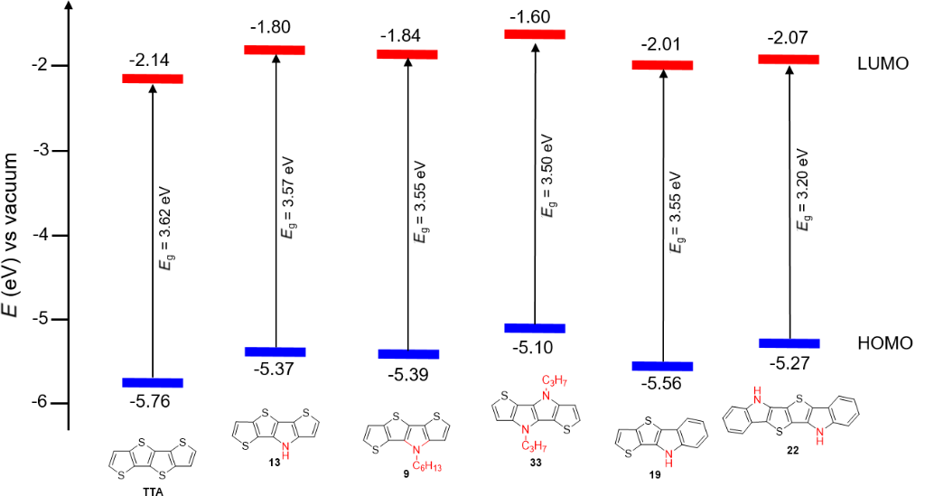 [1860-5397-16-214-3]