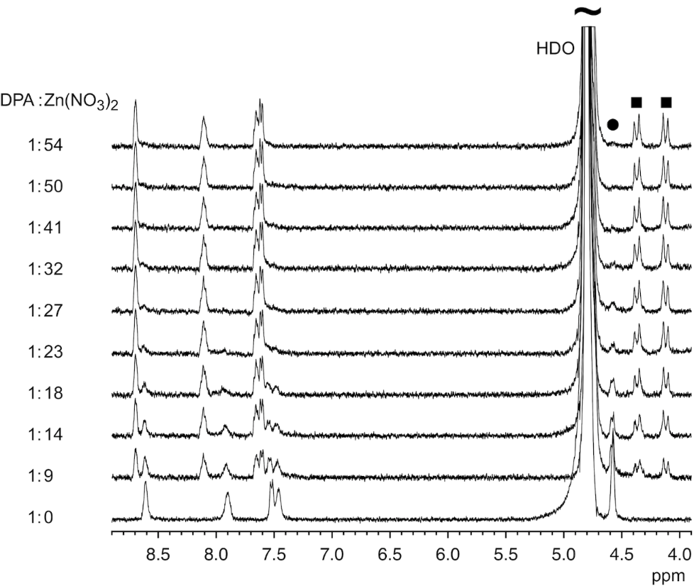 [1860-5397-16-219-3]