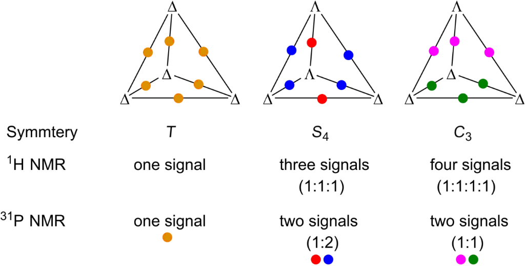 [1860-5397-16-220-3]