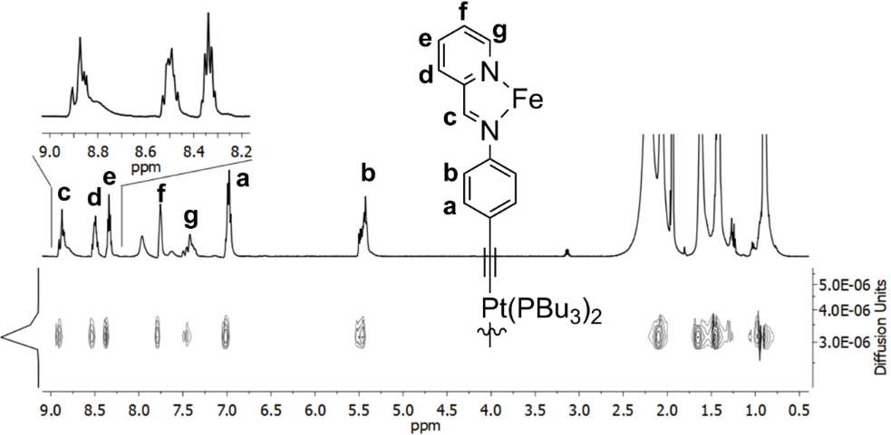 [1860-5397-16-220-5]