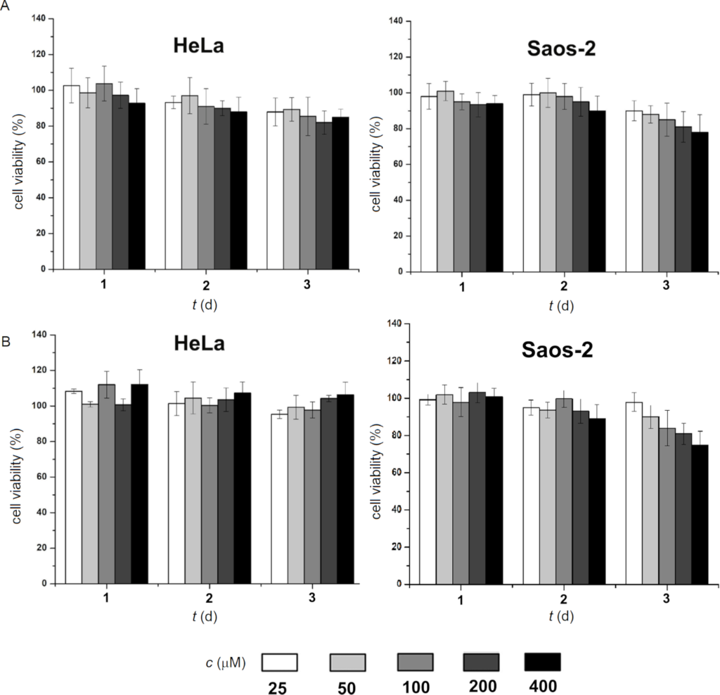 [1860-5397-16-221-5]