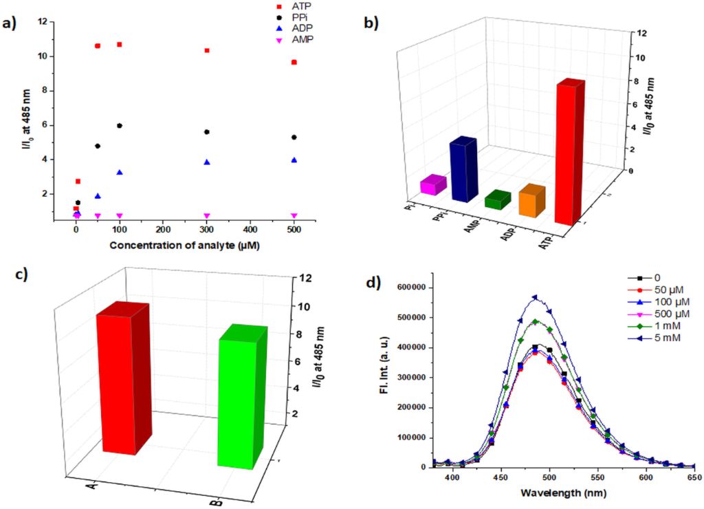 [1860-5397-16-223-4]