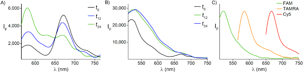 [1860-5397-16-225-4]