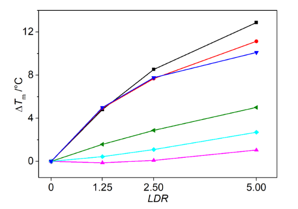 [1860-5397-16-230-2]