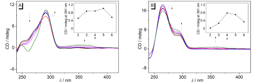[1860-5397-16-230-3]