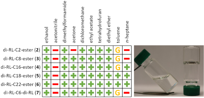 [1860-5397-16-232-2]