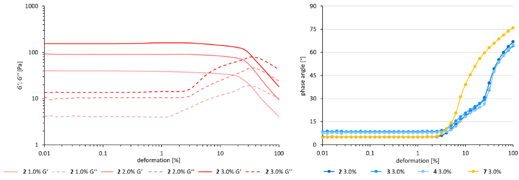 [1860-5397-16-232-4]