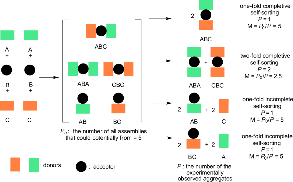 [1860-5397-16-233-1]