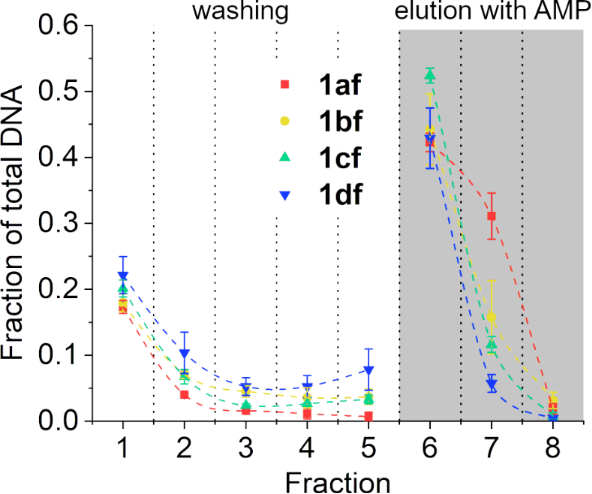 [1860-5397-16-236-10]