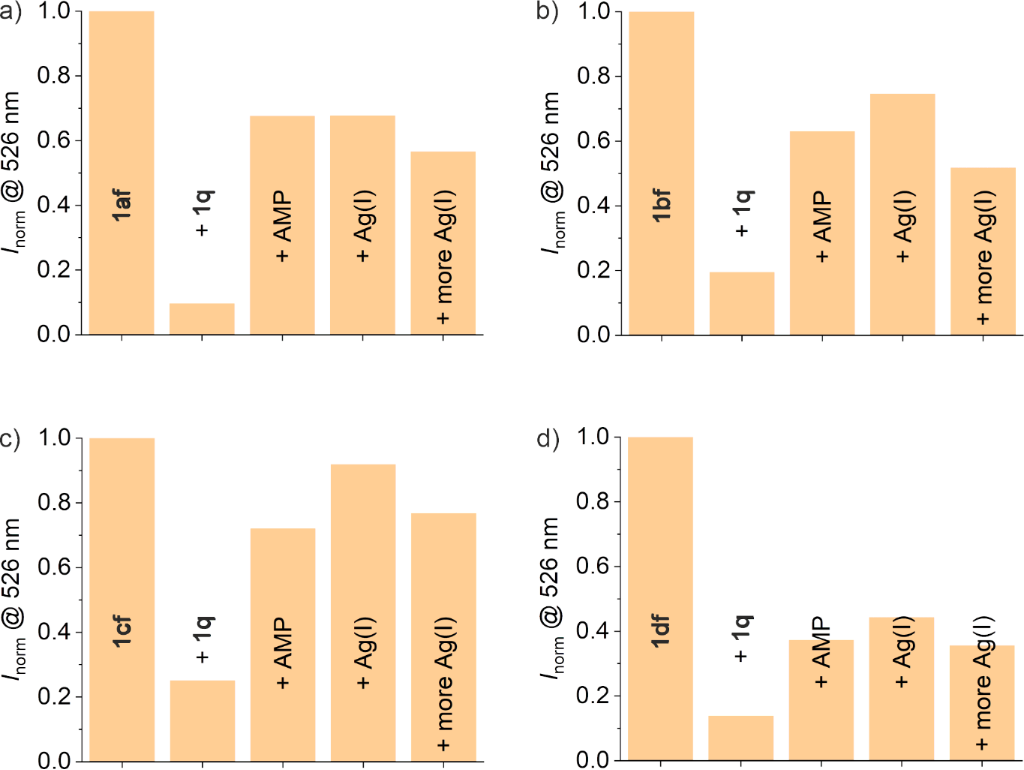 [1860-5397-16-236-6]