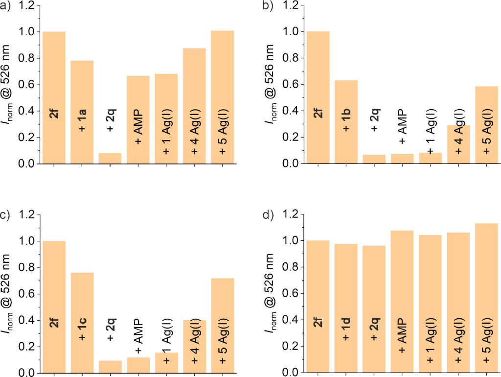 [1860-5397-16-236-8]