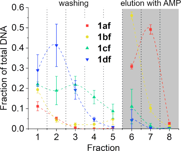 [1860-5397-16-236-9]