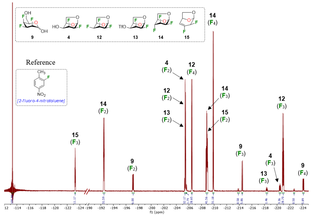[1860-5397-16-237-2]