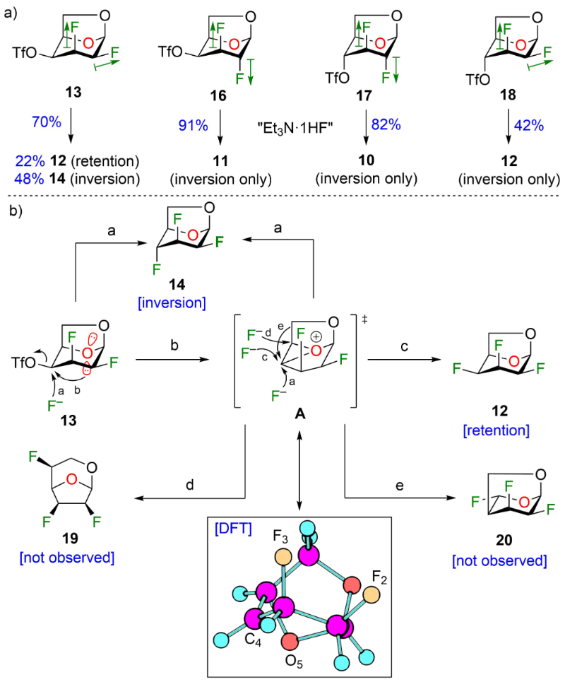 [1860-5397-16-237-3]