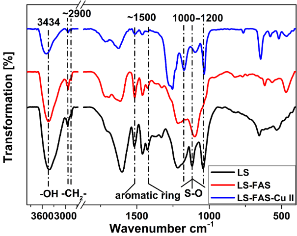 [1860-5397-16-238-2]