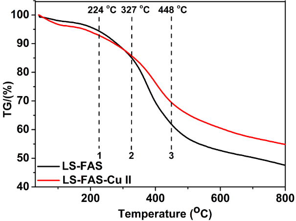 [1860-5397-16-238-3]