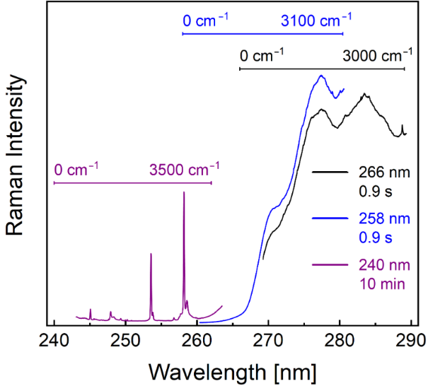 [1860-5397-16-240-2]
