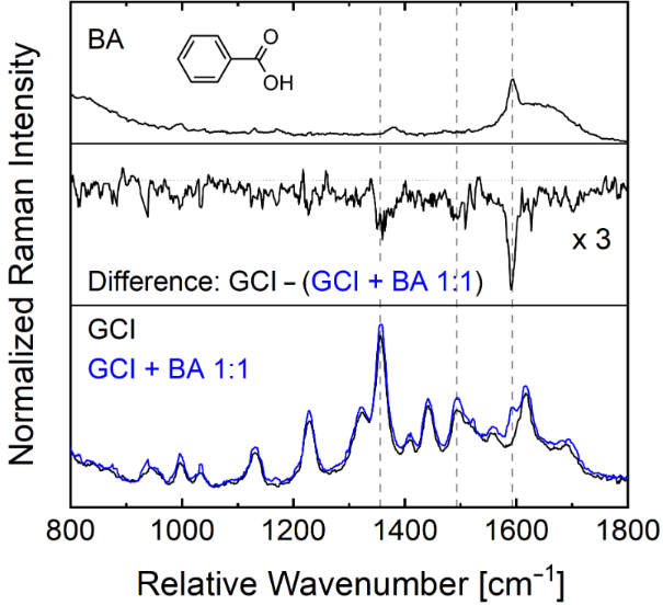 [1860-5397-16-240-7]