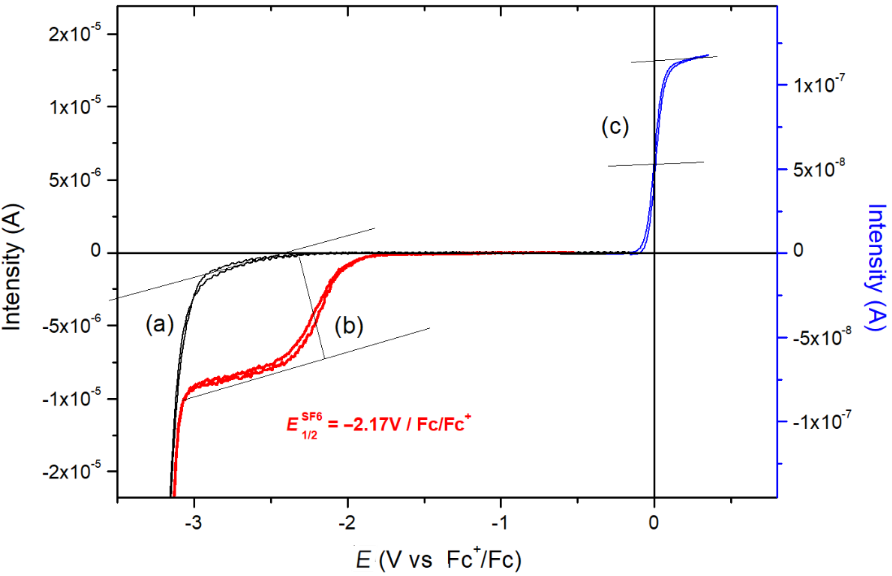 [1860-5397-16-244-1]