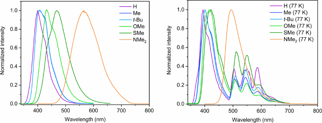 [1860-5397-16-246-4]