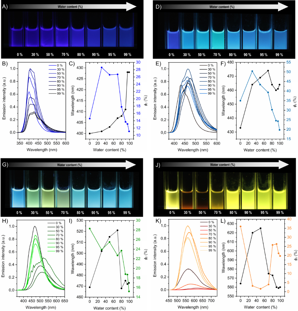 [1860-5397-16-246-5]
