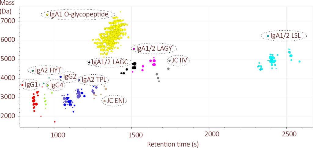 [1860-5397-16-253-2]