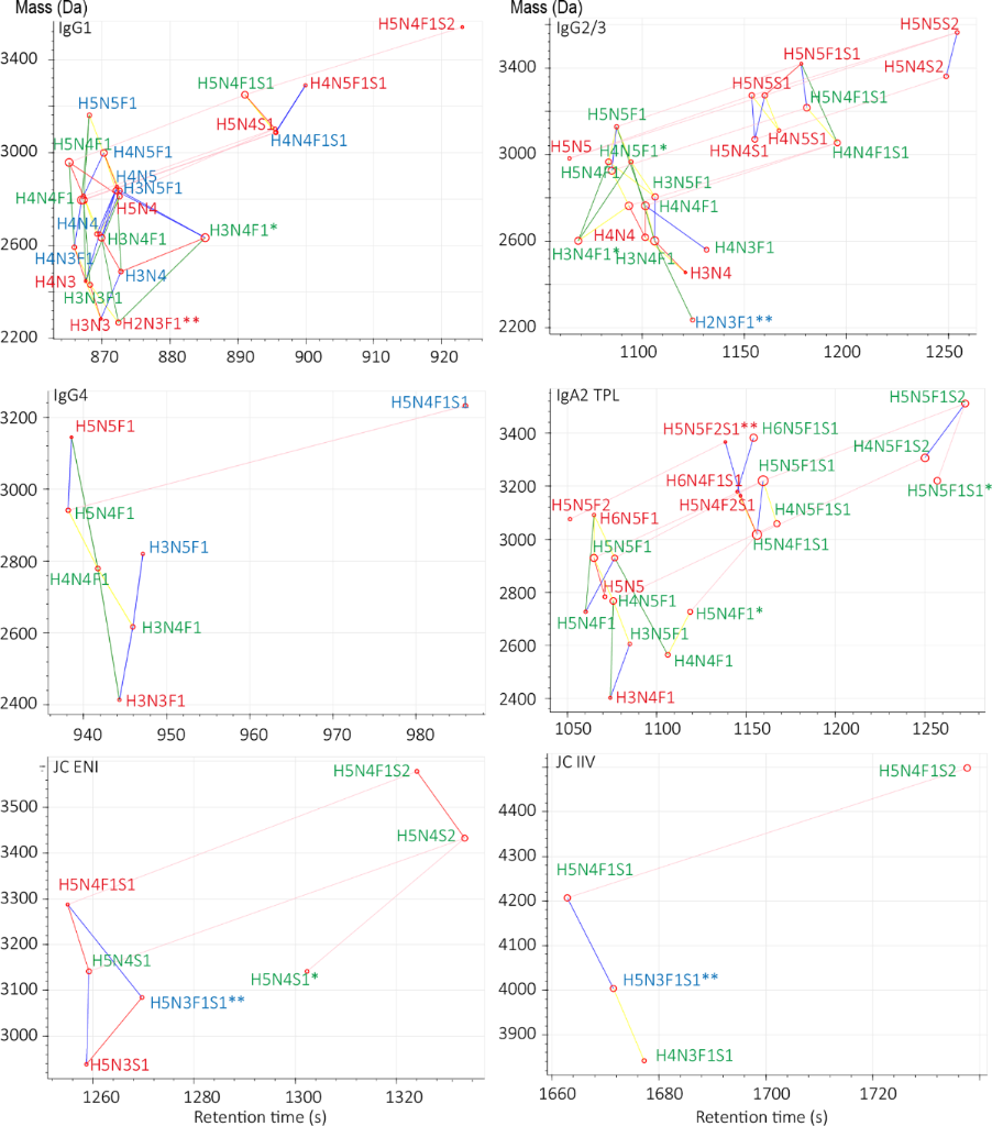 [1860-5397-16-253-3]