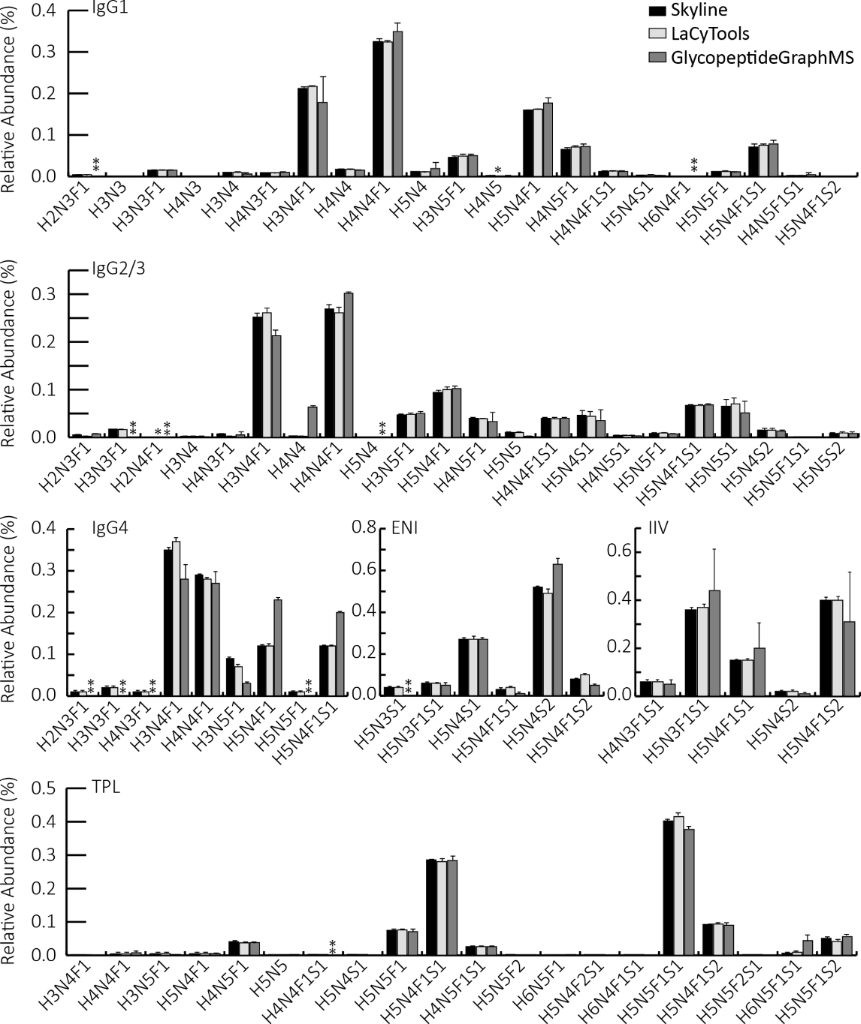 [1860-5397-16-253-4]