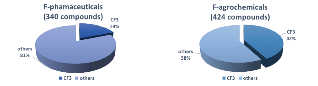 [1860-5397-16-254-1]