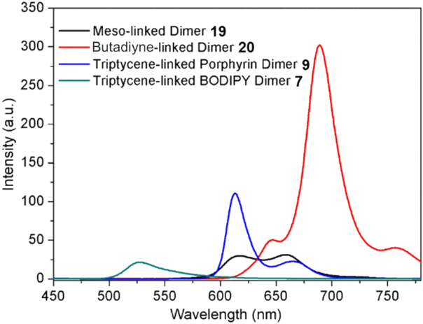 [1860-5397-16-70-10]