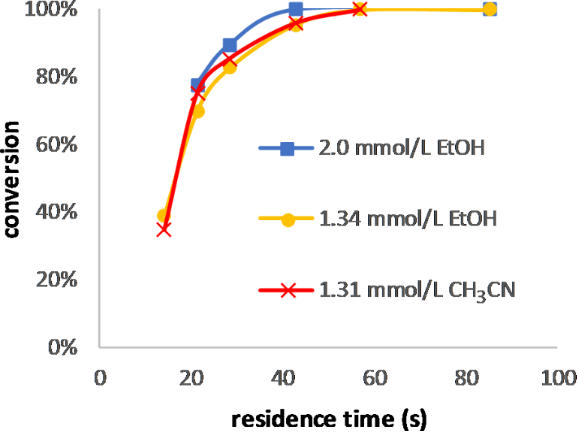 [1860-5397-16-78-10]