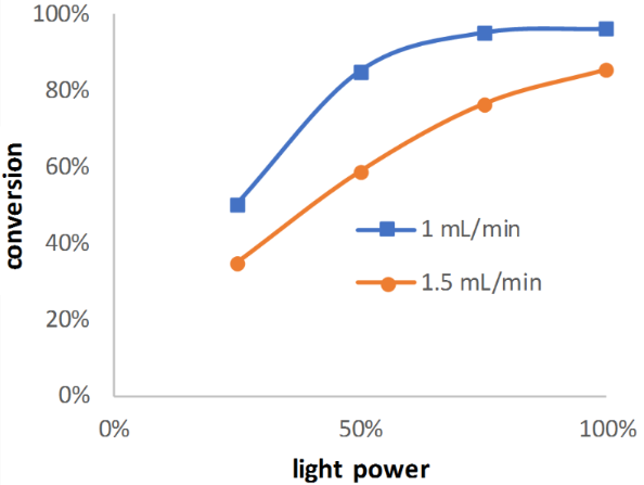 [1860-5397-16-78-11]